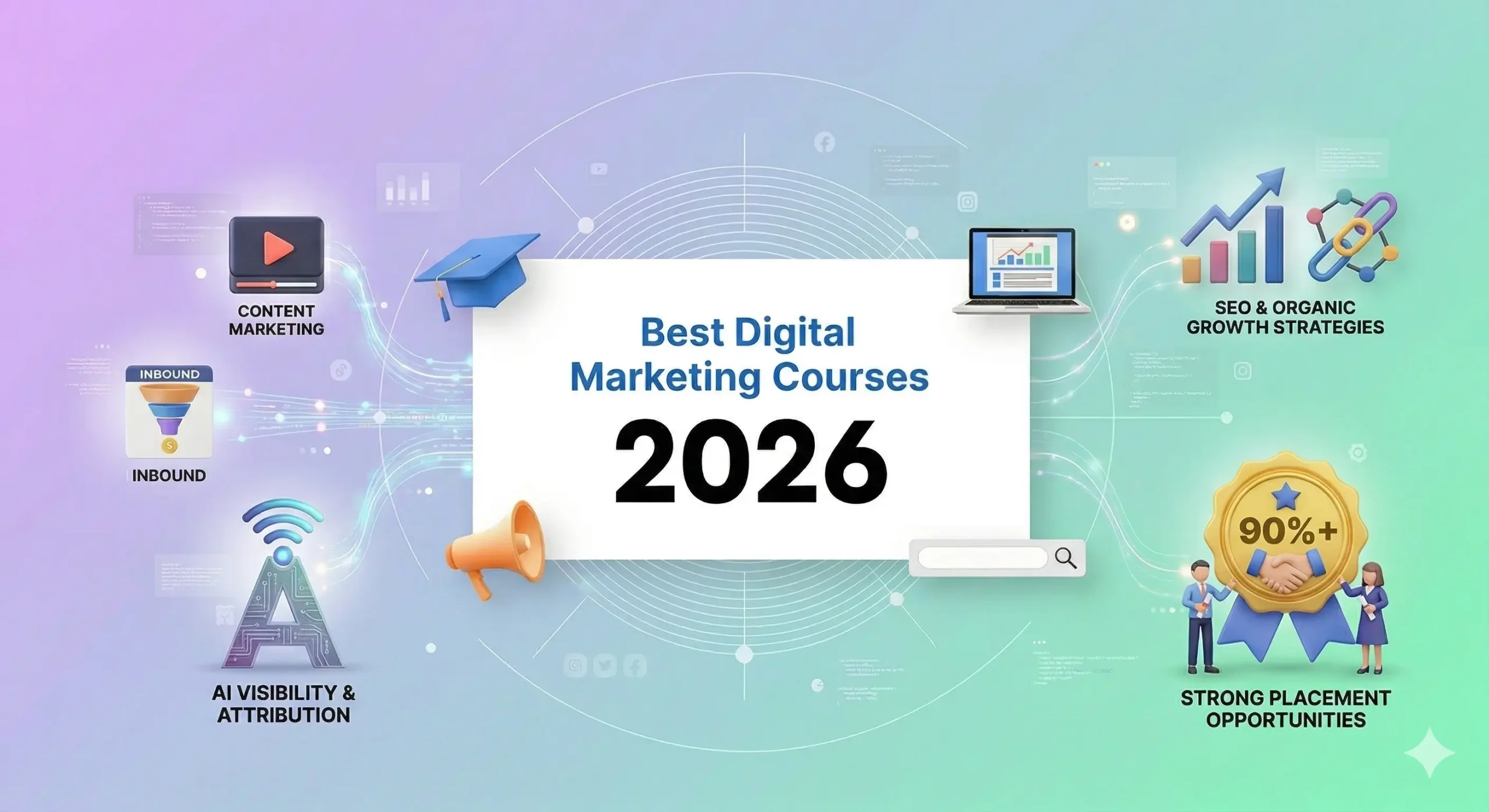 Best Digital Marketing Courses (Free & Paid) in 2026