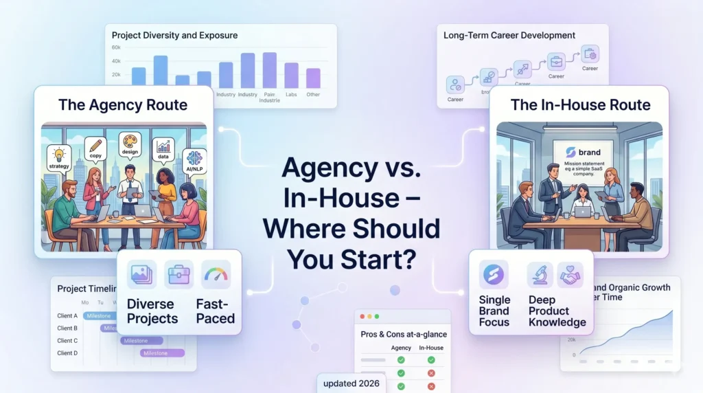 SEO Career Start - Agency or Inhouse