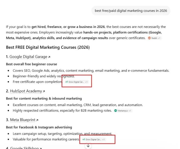 Blog citations on ChatGPT